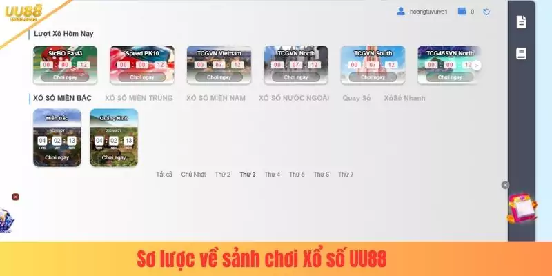Sơ lược về sảnh chơi Xổ số UU88